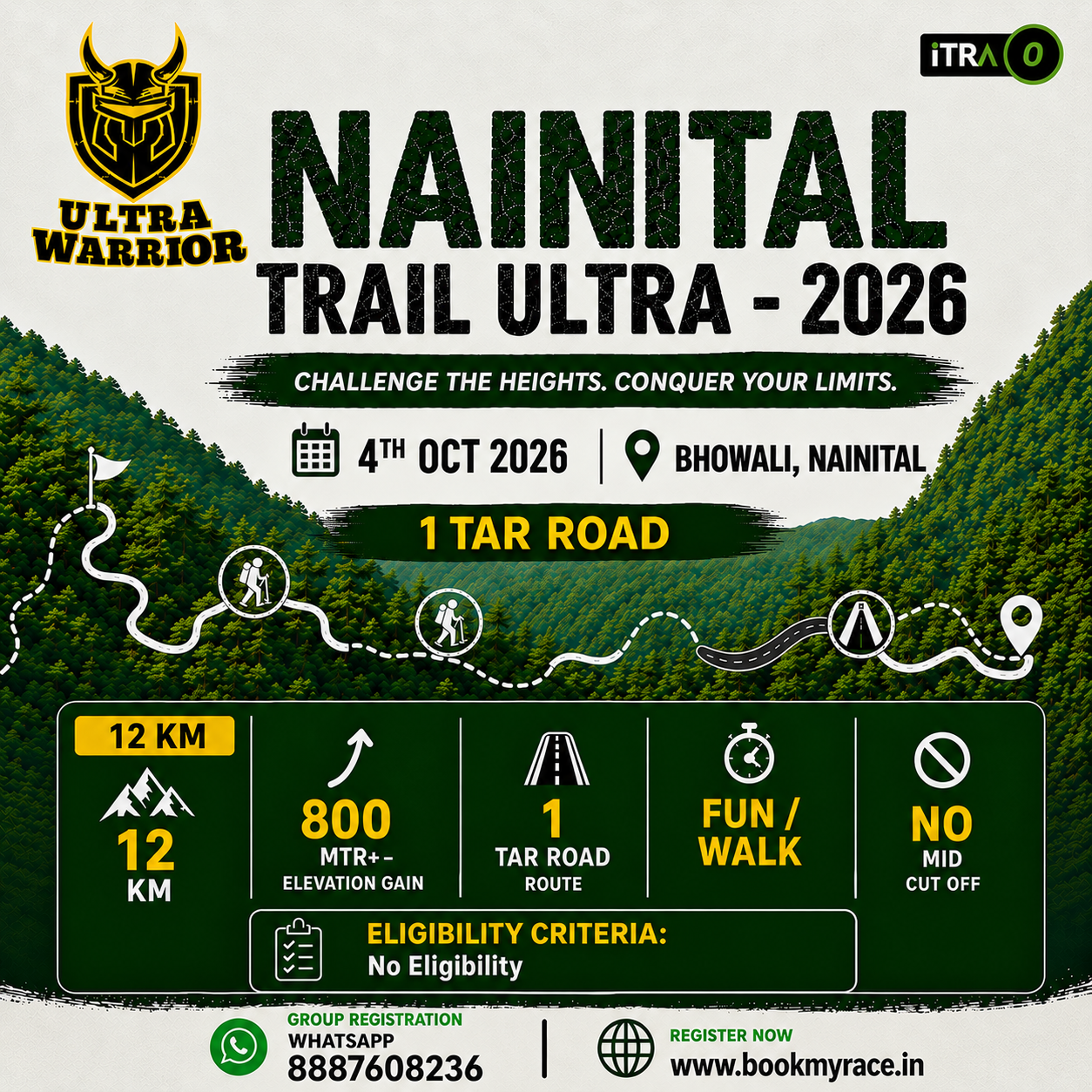 12 Km
